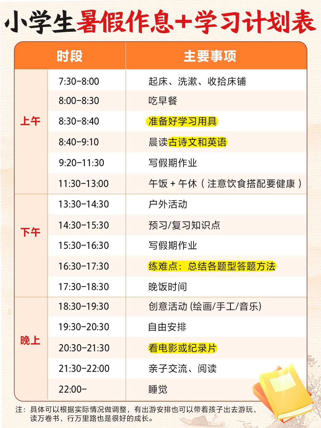 小学生暑假作息＋学习计划表！速速收好-七宝：认真做好一件事