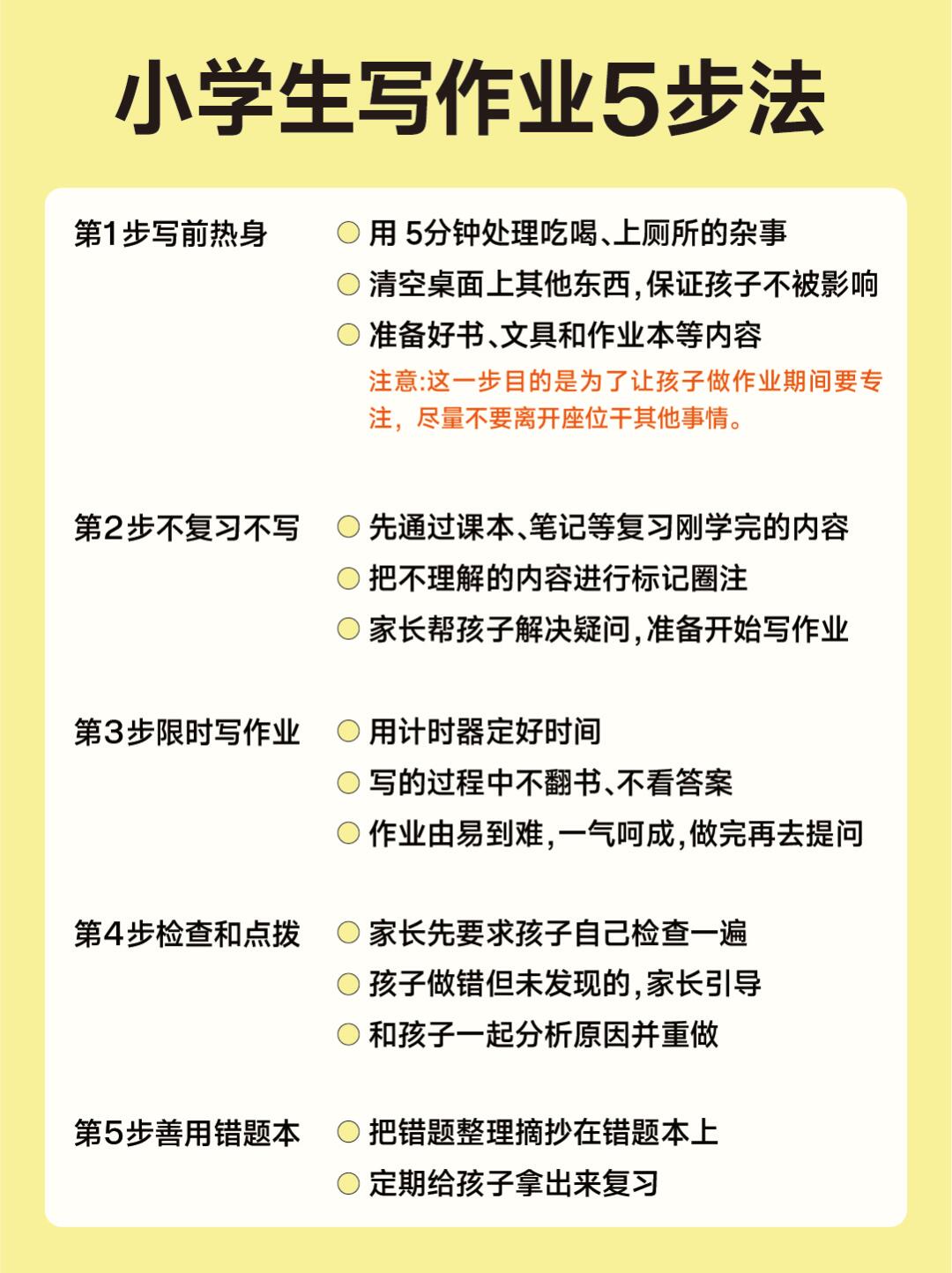 小学生写作业五步法-七宝：认真做好一件事