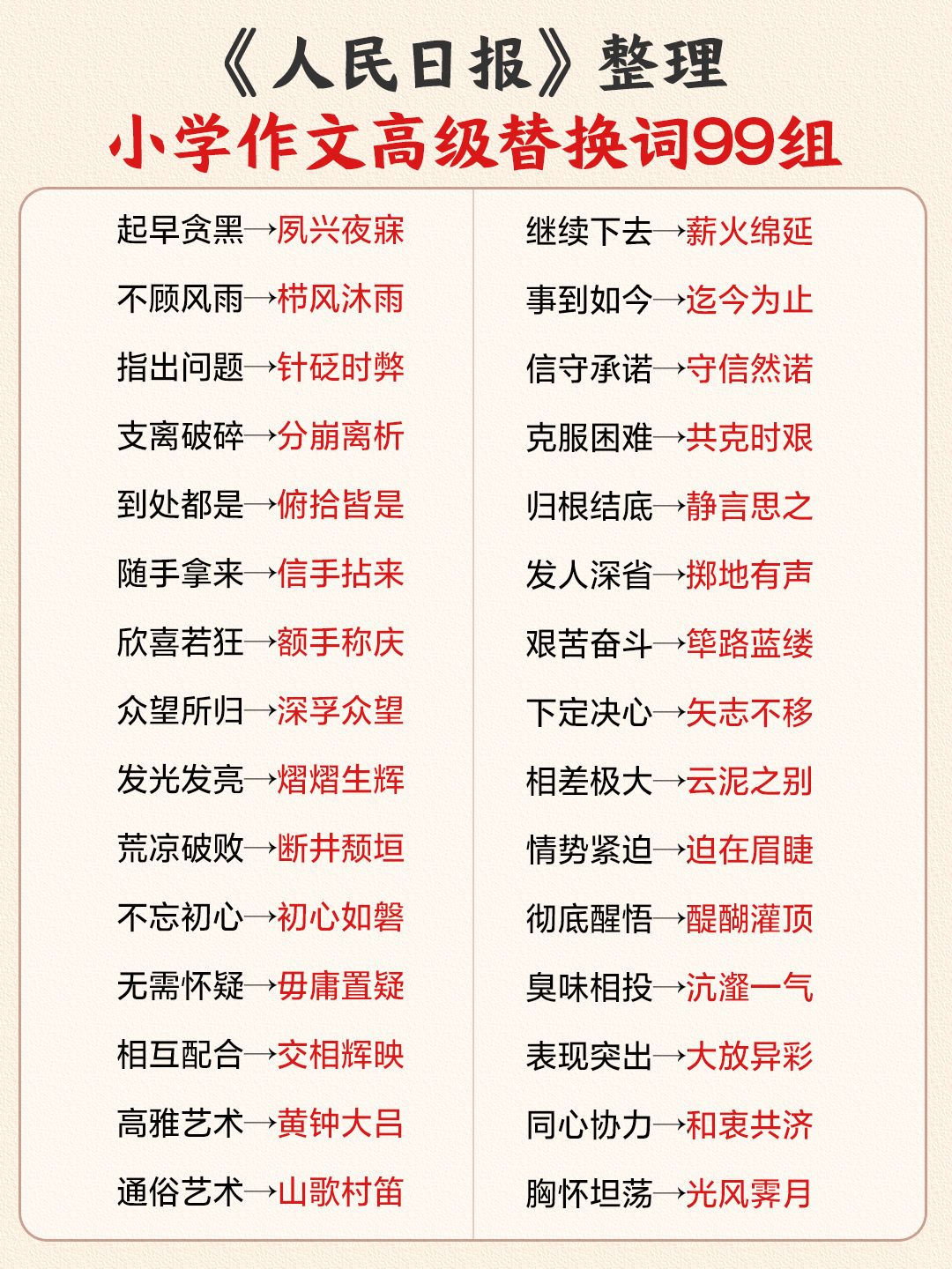 99组小学作文高级替换词-七宝：认真做好一件事